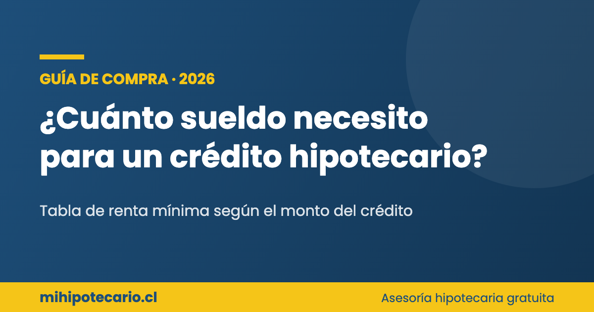¿Cuánto sueldo necesito para un crédito hipotecario? Tabla 2026